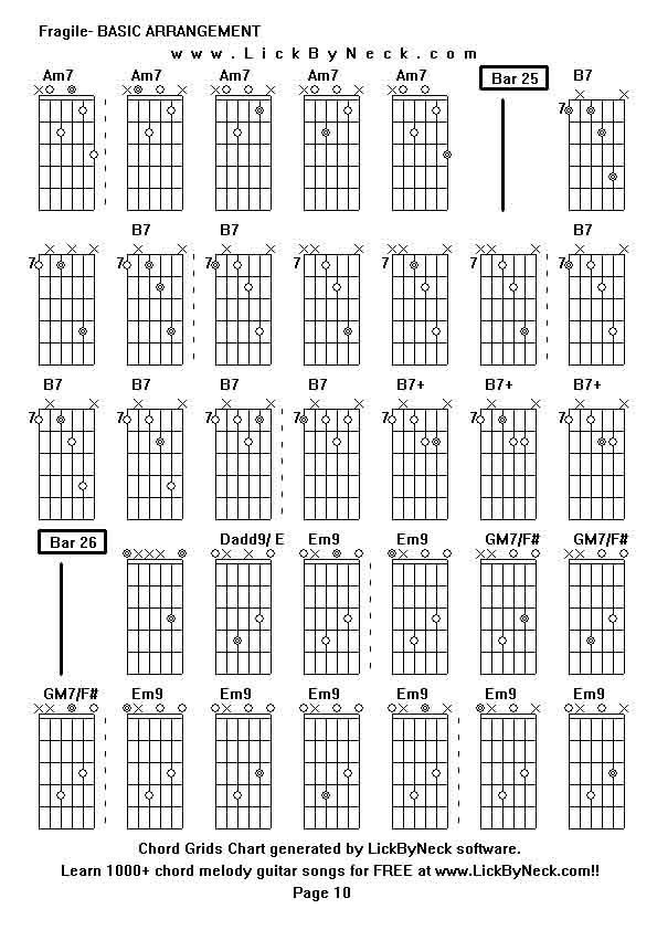 Chord Grids Chart of chord melody fingerstyle guitar song-Fragile- BASIC ARRANGEMENT,generated by LickByNeck software.